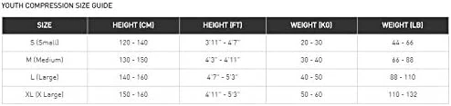2XU Boys Compression Short, Jungen, Black/Black - Image 3