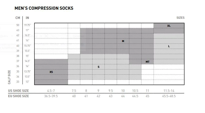 2XU Performance Compression Run Socks, Herren, Black / Schwarz - Image 2
