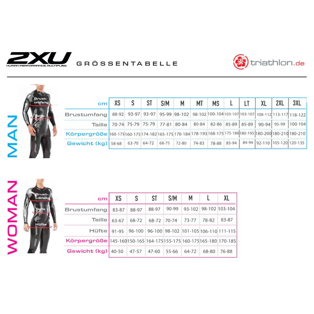 2XU Propel: Openwater, Neoprenanzug, Damen, Black/Bright Green - Image 8