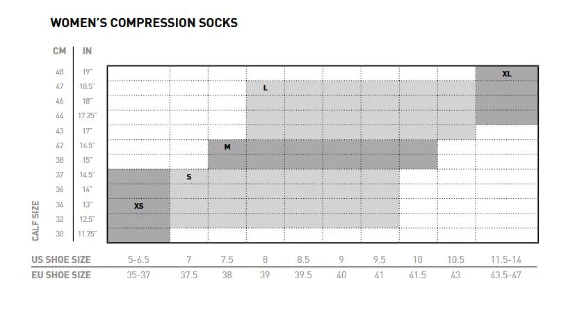 2XU Womens Compression Performance Sock, Damen, schwarz - Image 2