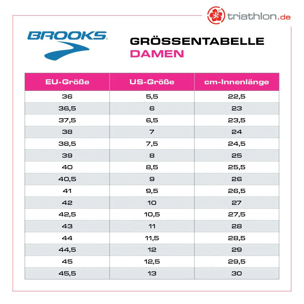 Brooks Hyperion Max 3, Laufschuhe, Damen, Coconut/Fiery Coral/Atomizer - Image 7