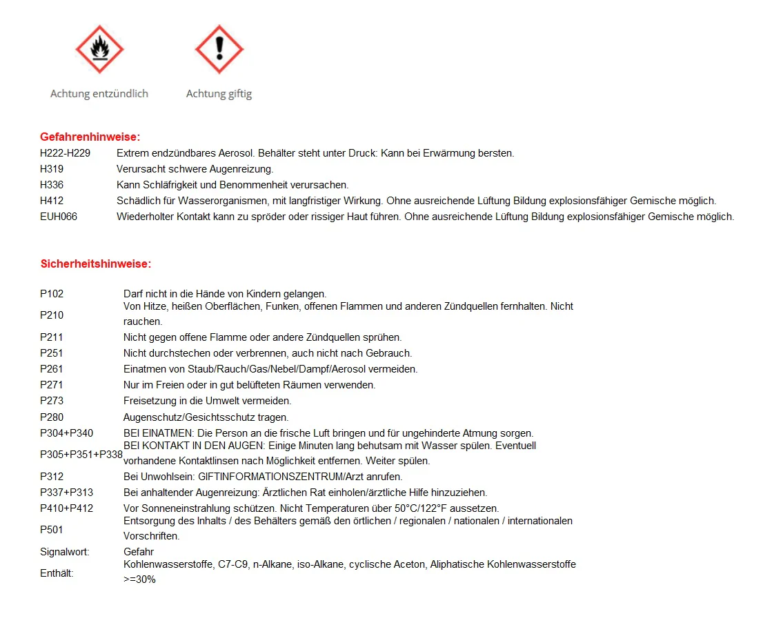 CICO Hochleistungs-Kettenspray - Image 3