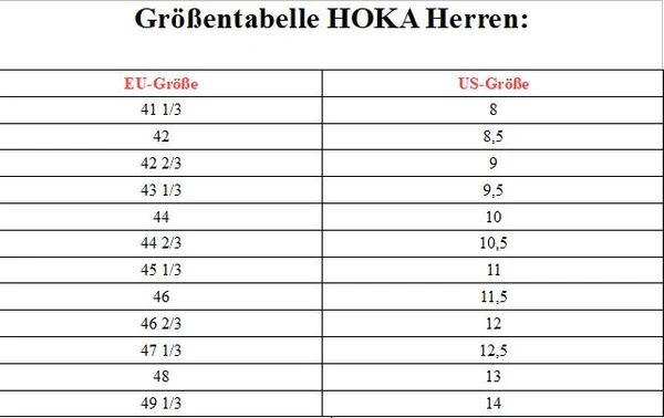 Hoka Mach 6, Laufschuhe, Herren, Electric Cobalt/Varsity Navy - Image 9
