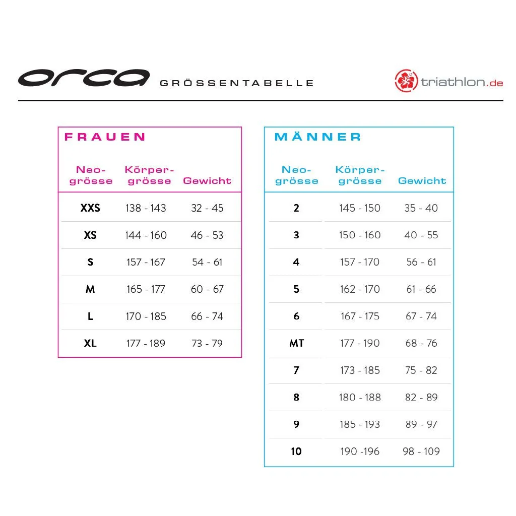 Orca Apex Flex V2, Neoprenanzug, Herren, Black - Image 3