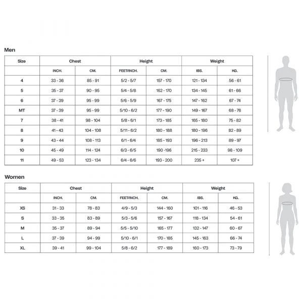 Orca Openwater Swimskin Wetsuit Herren, schwarz/orange - Image 3