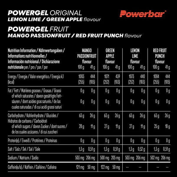 Powerbar Powergel Fruit, Red Fruit, 41g - Image 3