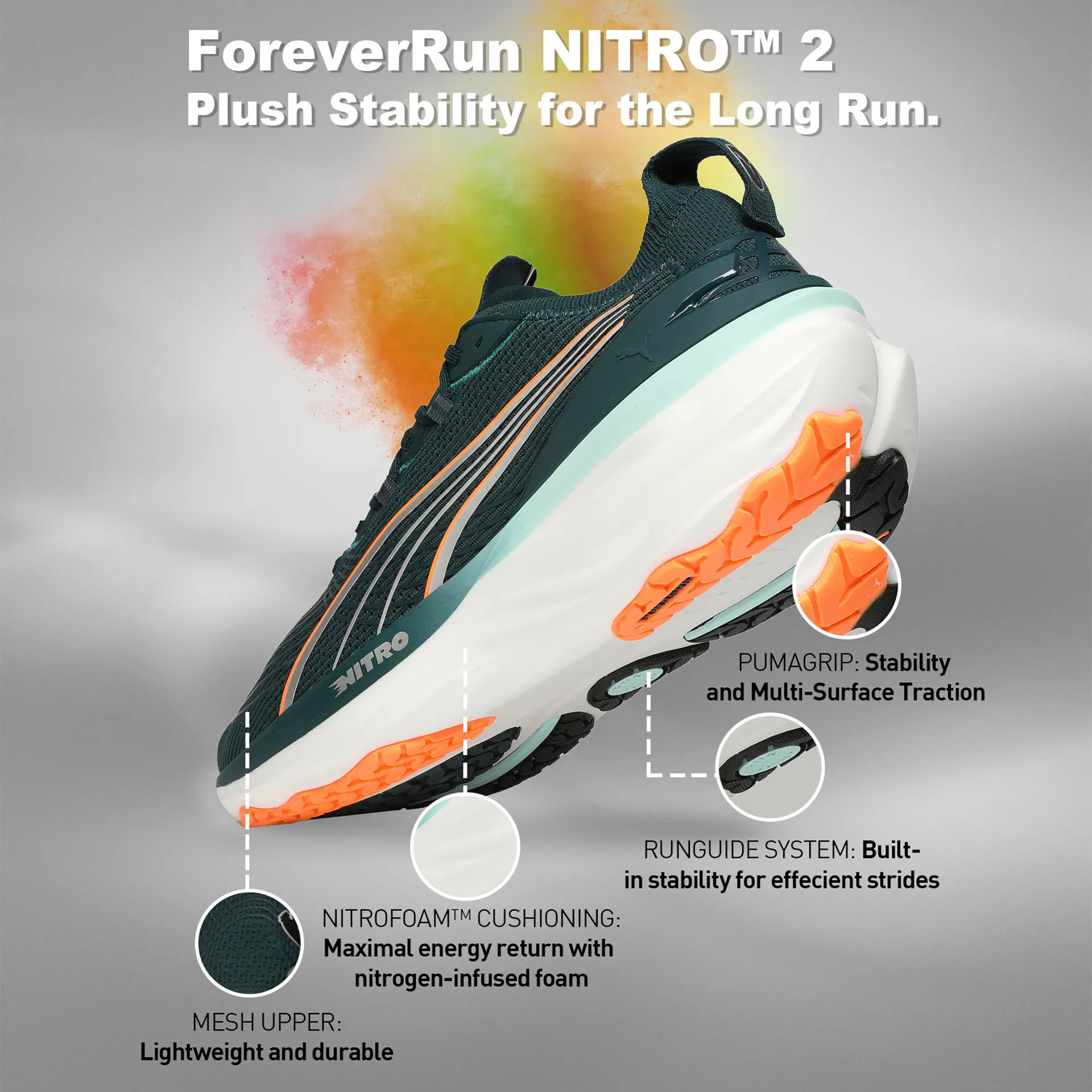 Puma ForeverRun NITRO 2, Laufschuhe, Herren, Green Terrain/Heat Fire - Image 7