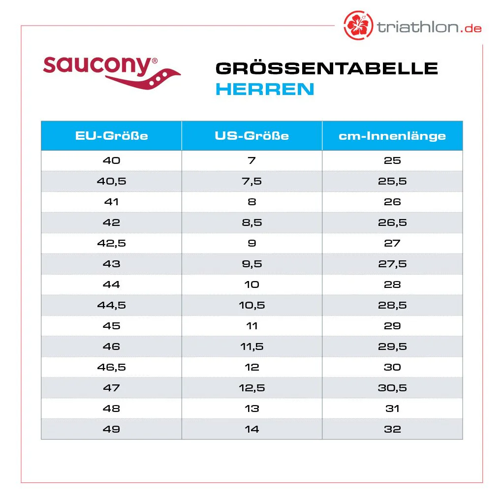 Saucony Guide 15, Extra weit, Herren, black/white, schwarz/weiß - Image 5