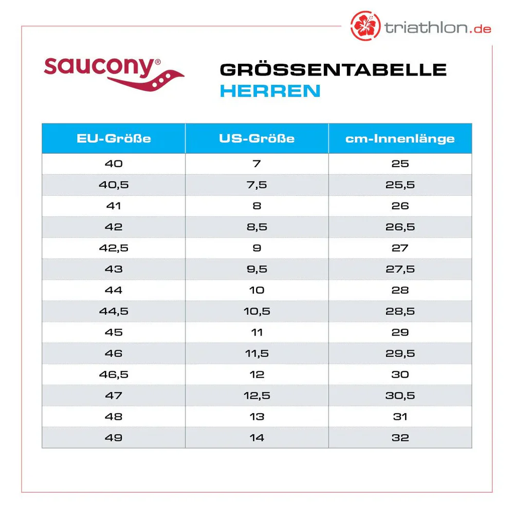 Saucony Guide 19, Laufschuhe, Herren, Ivory/Fire - Image 7