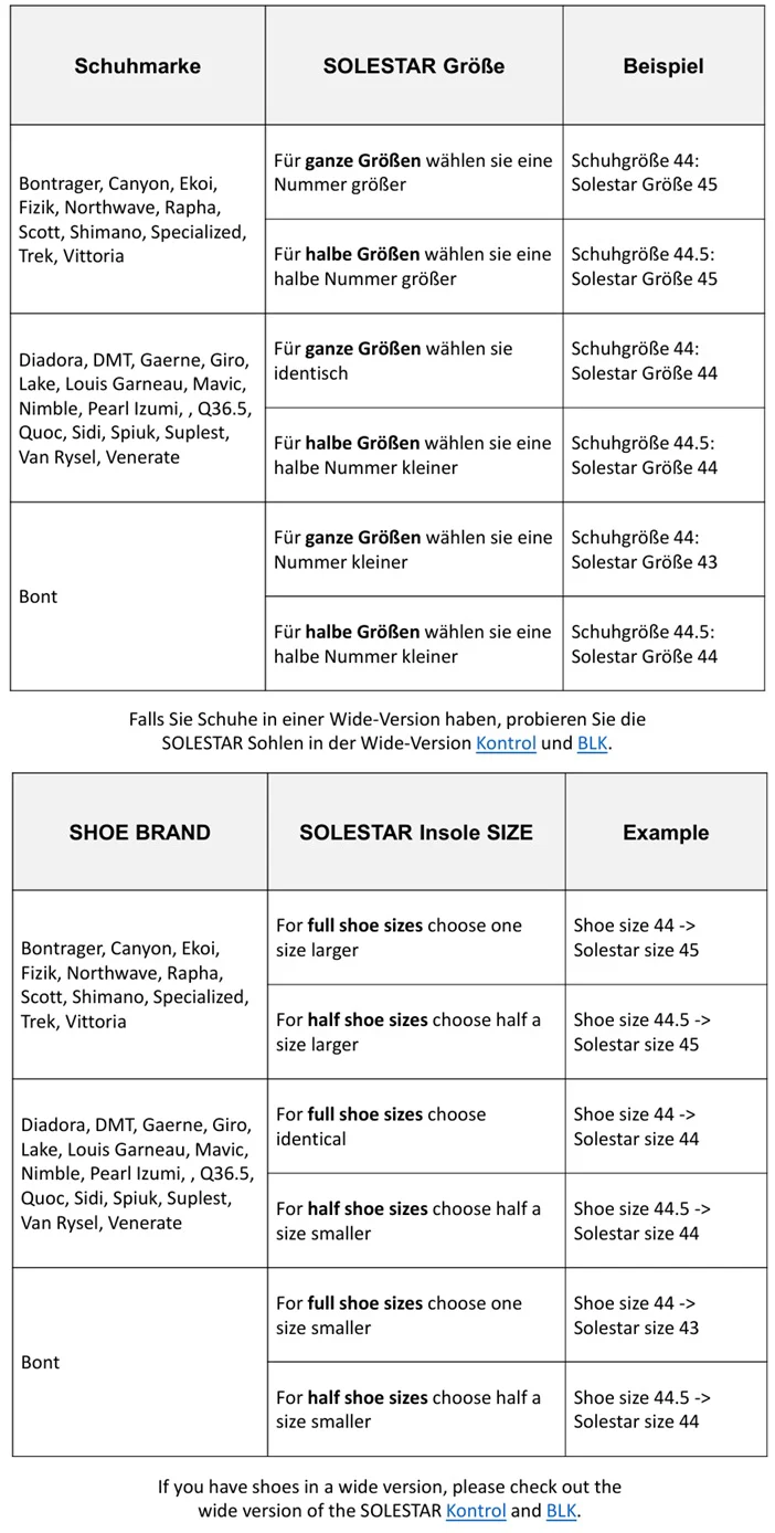 Solestar Kontrol, Radsohle, Einlegesohle, rot - Image 6