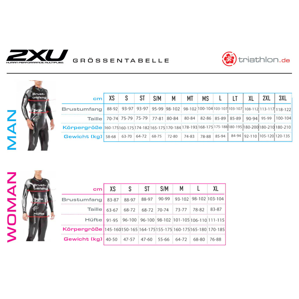 Tester 2XU Propel Pro, Neoprenanzug, Damen, 2023 - Image 5