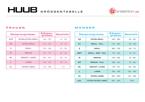 Tester Huub TC Performance 3:3 Damen, 2024 - Image 4