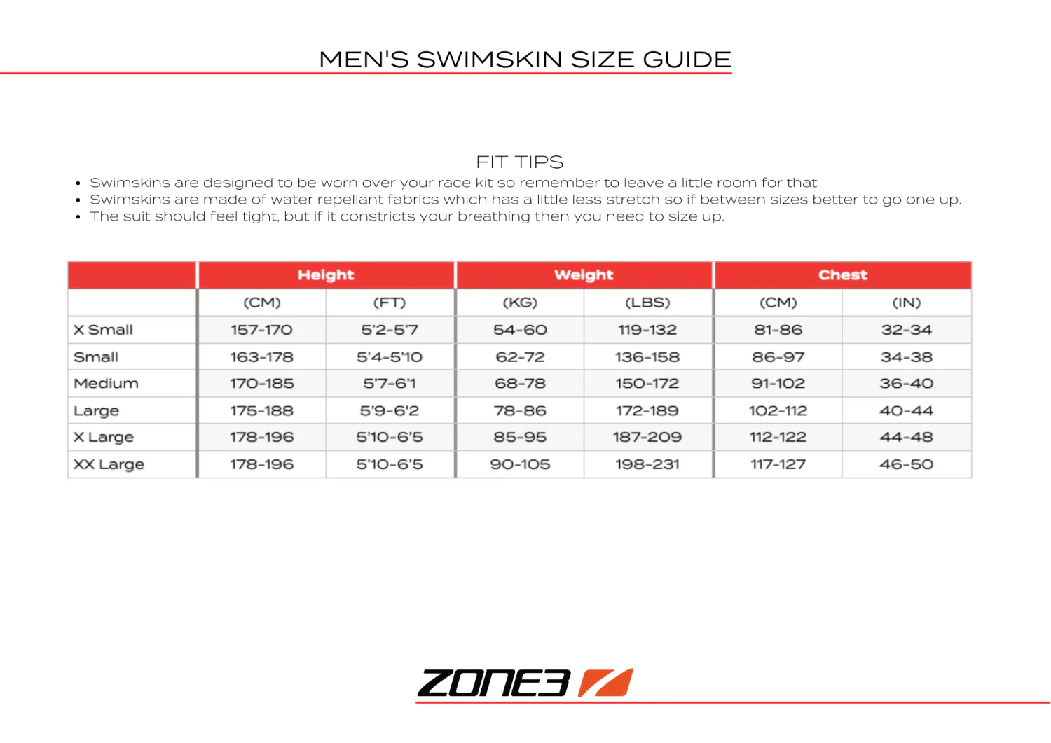 ZONE3 Streamline Sleeveless Swimskin, Herren, black/red - Image 7